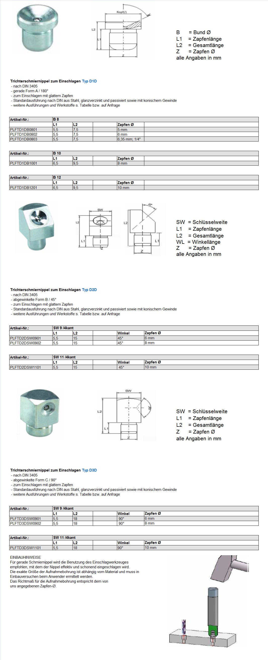 Flush-Type grease nipples D1-3D drive-in-version DE