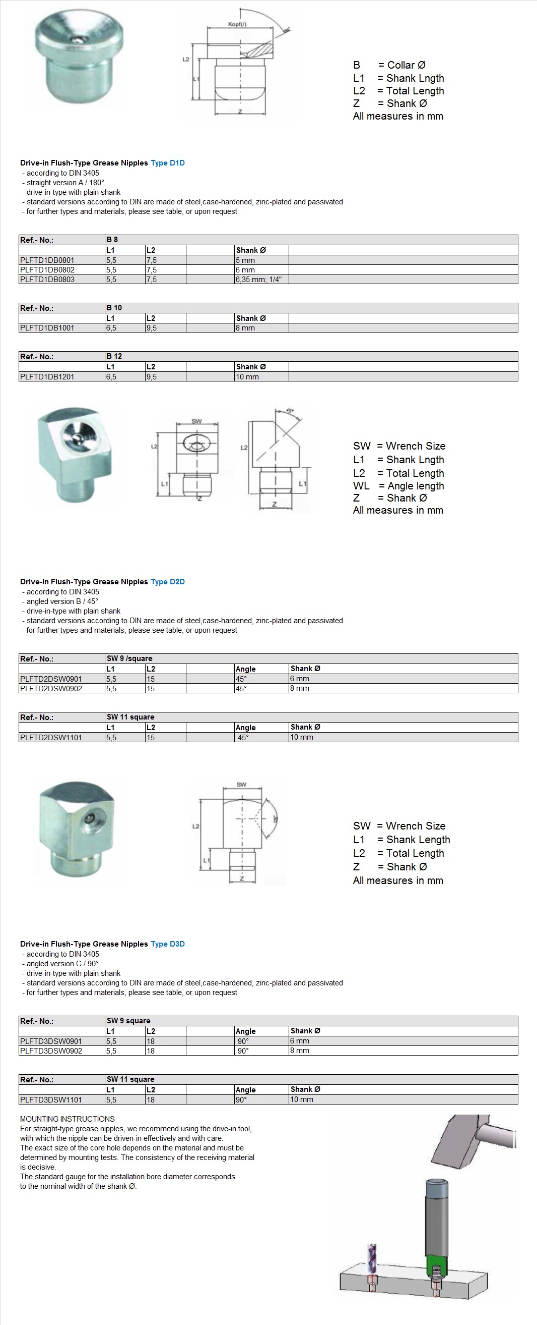 Flush-Type grease nipples D1-3D drive-in-version