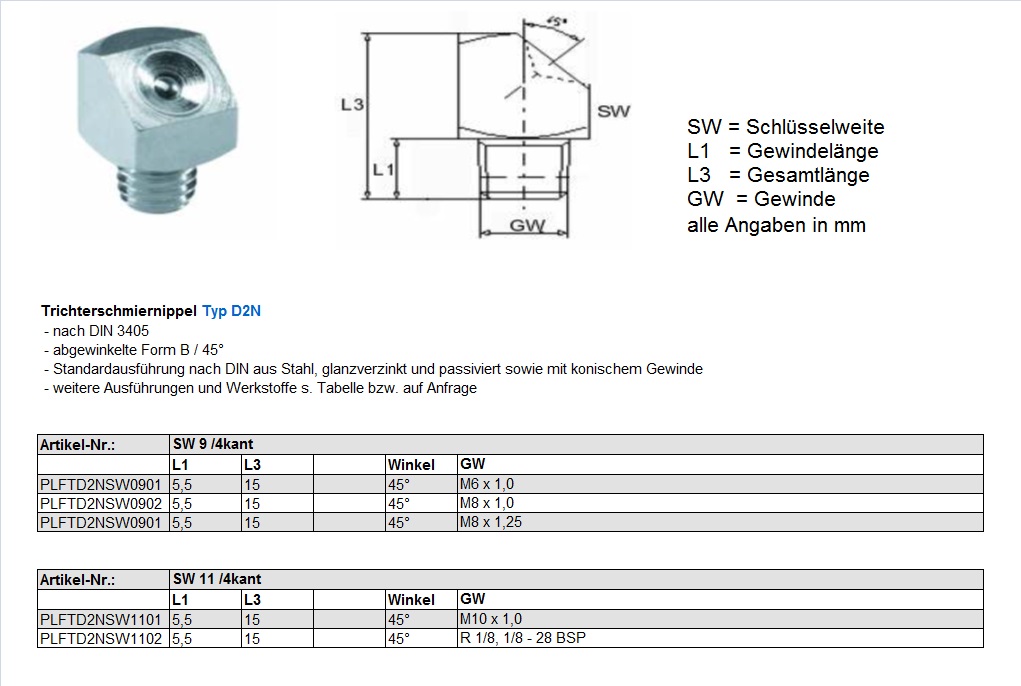 Flush-Type grease nipples Type D2N DE