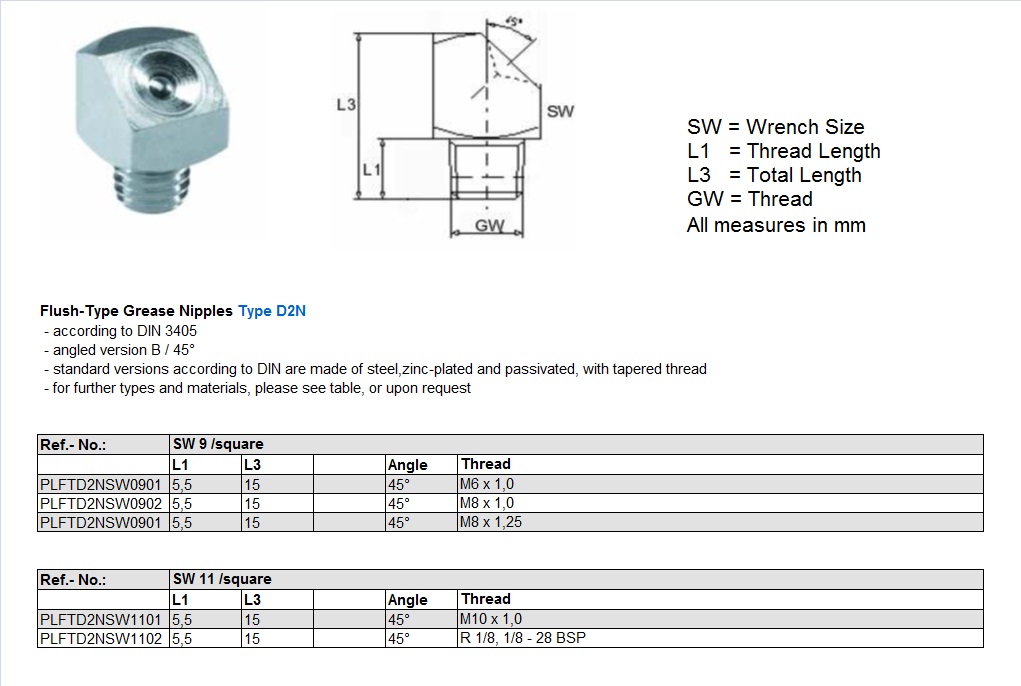 Flush-Type grease nipples Type D2N1