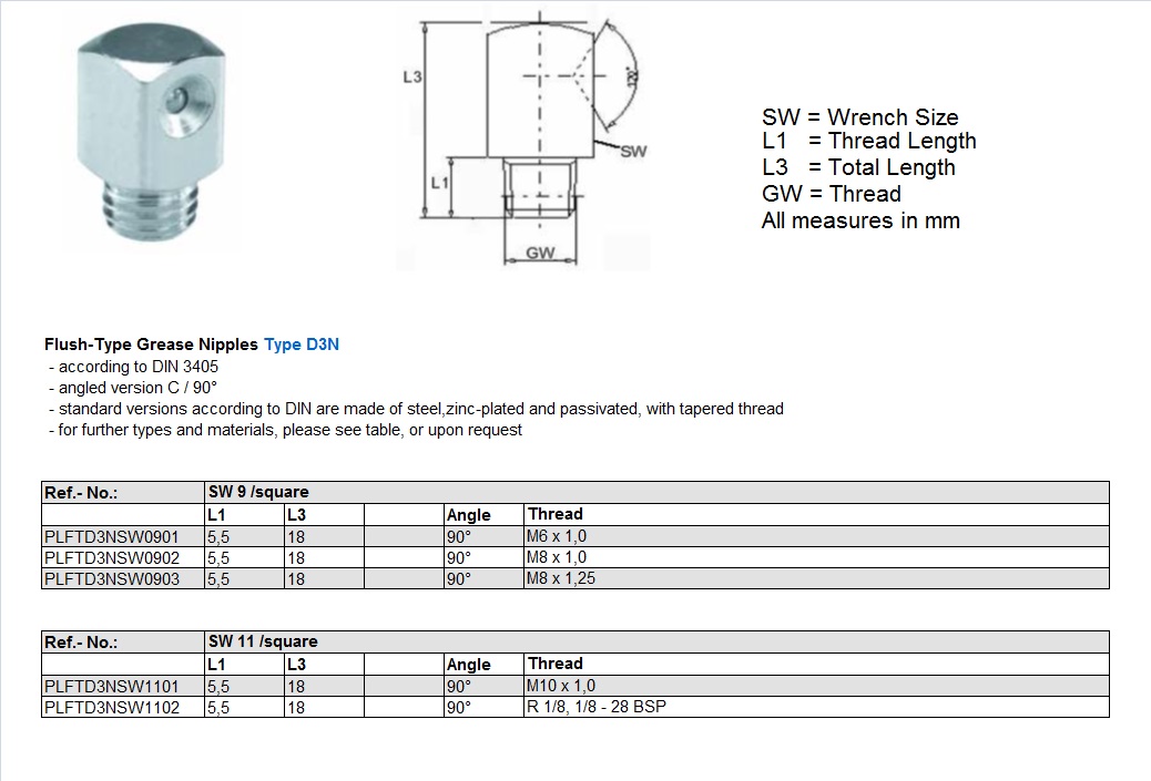 Flush-Type grease nipples Type D3N1