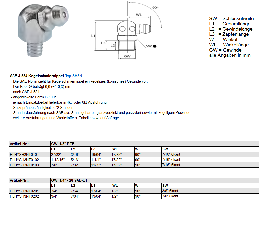 SAE J-534 Hydraulic-Type Grease Nipples Type SH3N DE