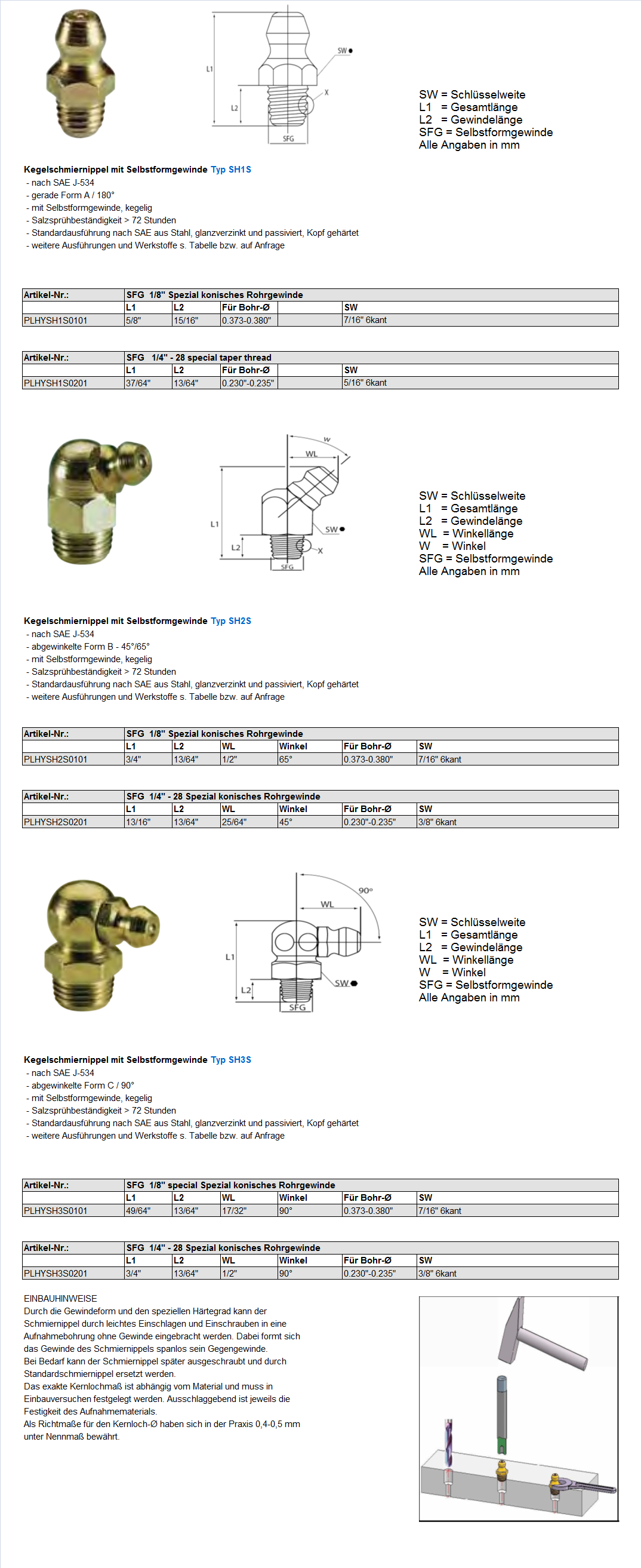 SAE J-534 Hydraulic-Type Grease Nipples Type SH3N DE